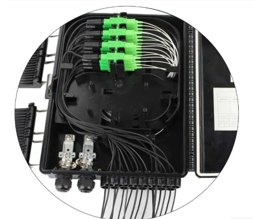 Fiber Patch Panels Fiber Patch Panels